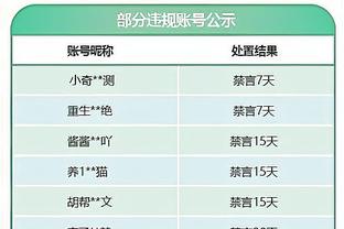 沪媒：斯卢茨基超级杯夺冠当晚便着手复盘 如何用好国脚是考验